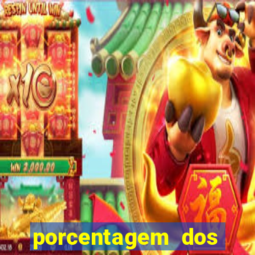 porcentagem dos slots pagantes